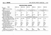 06 1942 Buick Shop Manual - Brakes-010-010.jpg